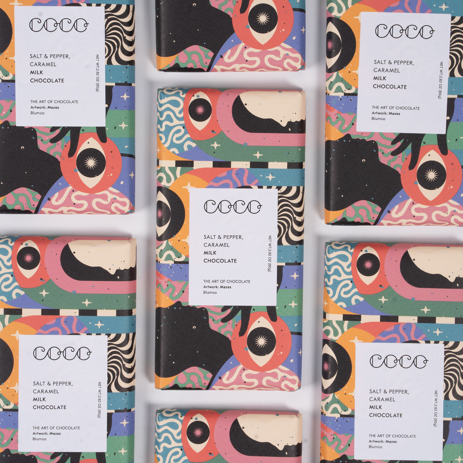 Coco Chocolatier