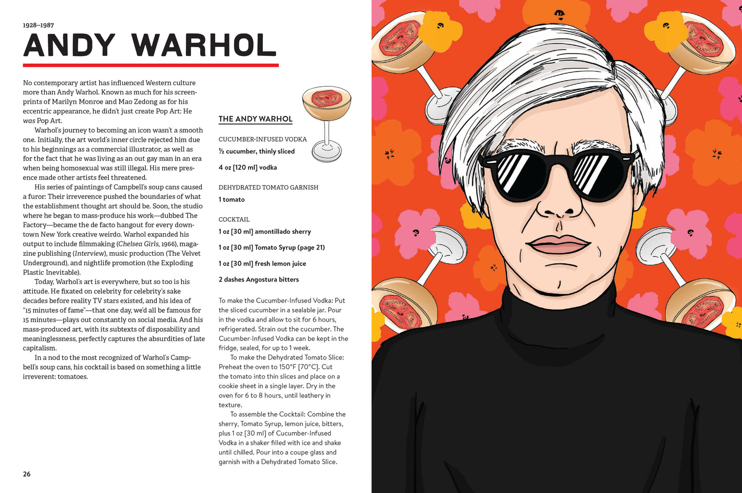 Art Boozel: Cocktails Inspired by Modern and Contemporary Artists